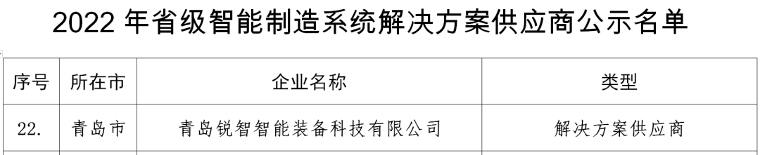 喜報!銳智智能入選2022年山東省省級智能制造系統解決方案供應商 喜報!銳智智能入選2022年山東省省級智能制造系統解決方案供應商